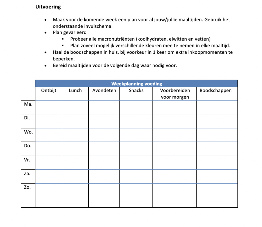 Weekplanning voeding maken